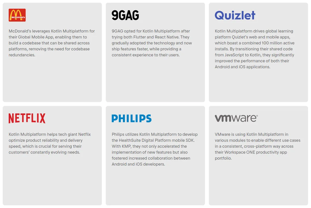 Major companies including McDonald's, Netflix, Philips, VMware, Quizlet, and 9GAG using Kotlin Multiplatform for cross-platform app development.  Or, a slightly more SEO-focused version: