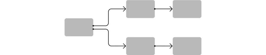 Figma user flow diagram illustrating screen navigation and user journey connections between multiple app screens.