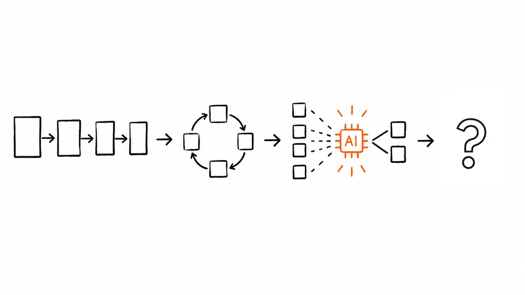 What comes after agile
